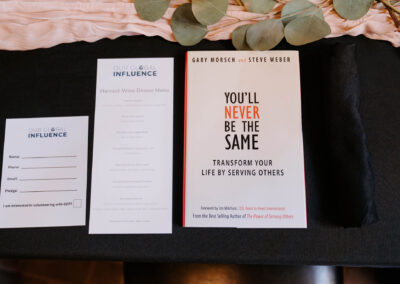 Image from 2024 Harvest Wine Dinner